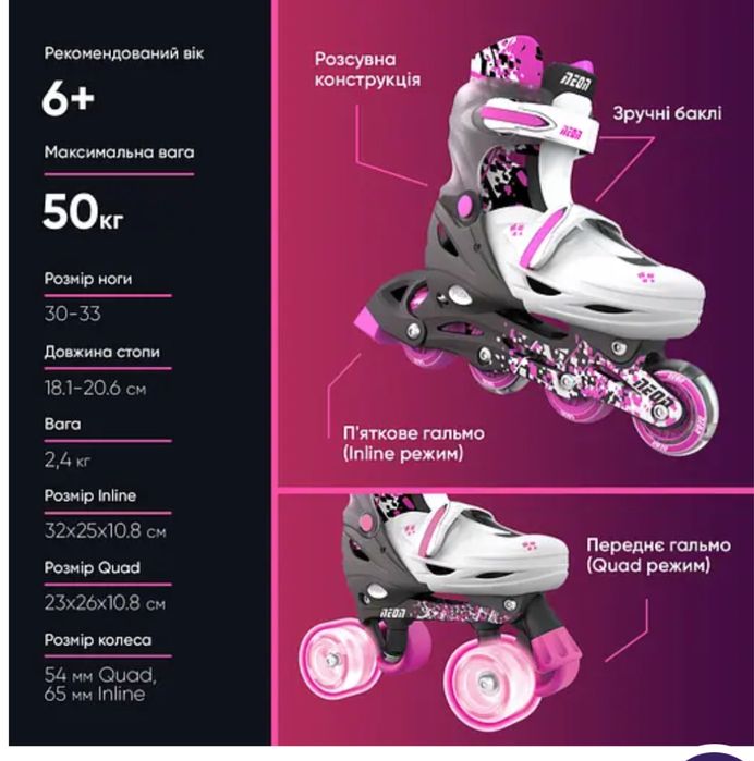 Ролики neon combo