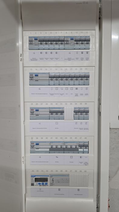 Usługi elektryczne | Elektryk | Awarie | Przeglądy