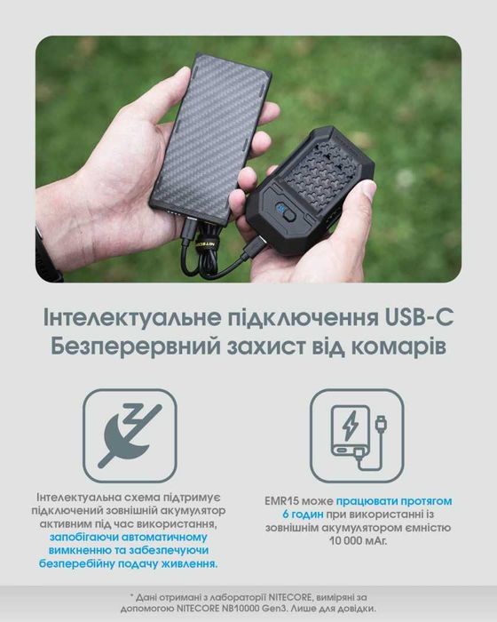 Nitecore EMR15 Фумігатор Портативний, Type-C | ОФ. ГАРАНТІЯ 1 РІК!