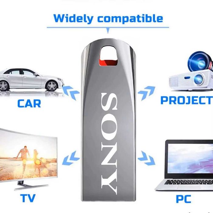 Mini Pendrive SONY 32GB USB