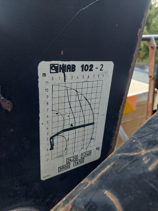 Usługi HDS , Dźwig