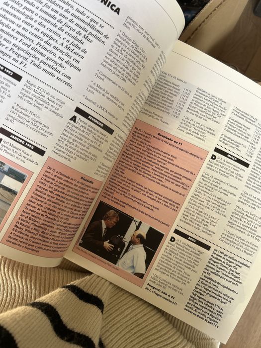 Anuario F1 1993/94