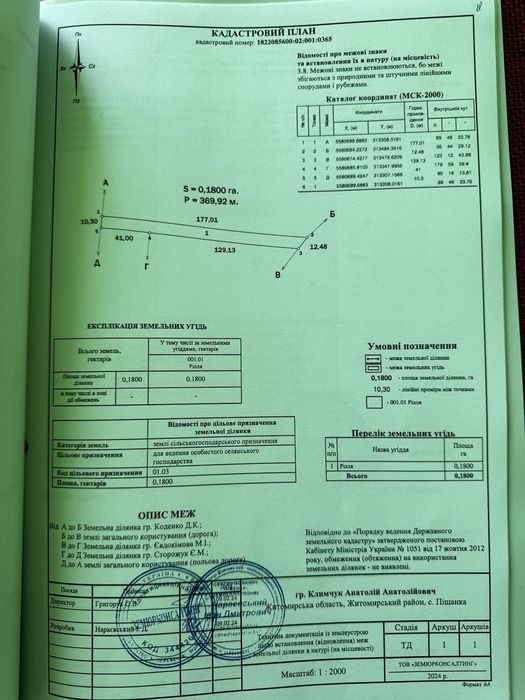 Земельна ділянка, під с/г