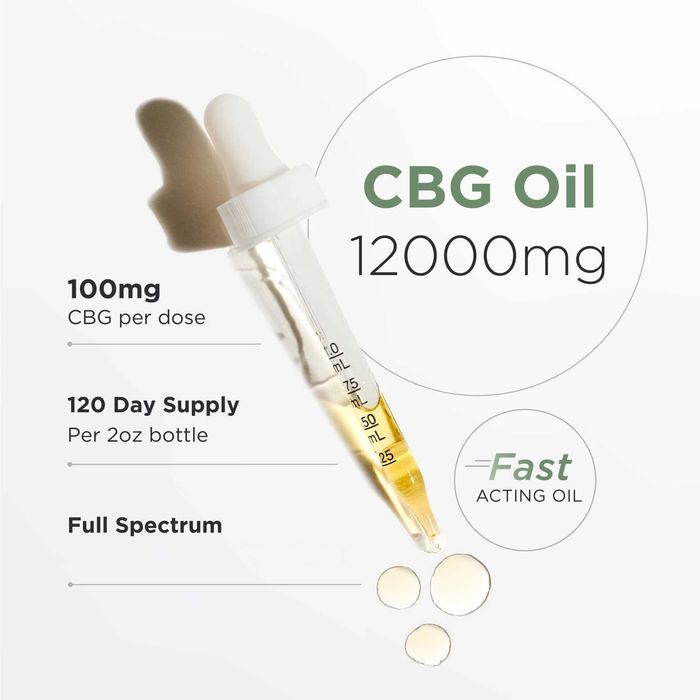 CBG Oil (Neurogan) | КБГ Олія 12000 mg (60 ml)