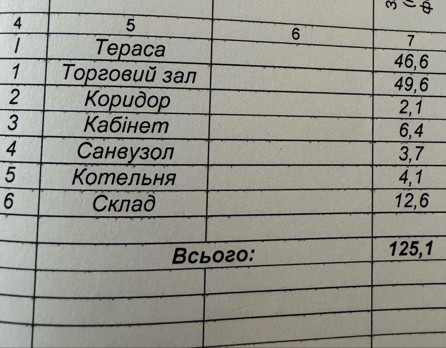 Комерційне приміщення