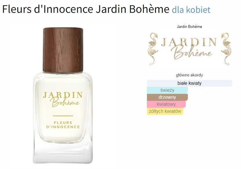 Jardin Boheme - Fleurs d'Innocence - woda perfumowana + żel