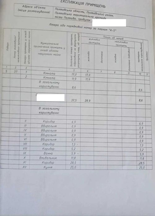 Продаж двох кімнат 30 м2 Ремонт зуп ЗБВ №20766