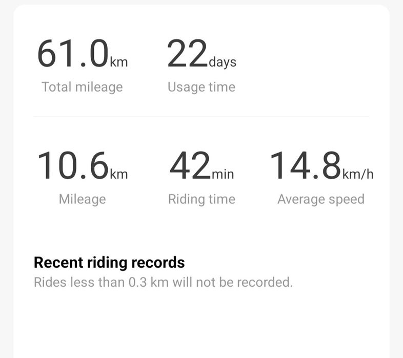 Trotinete Xiaomi 4 Ultra