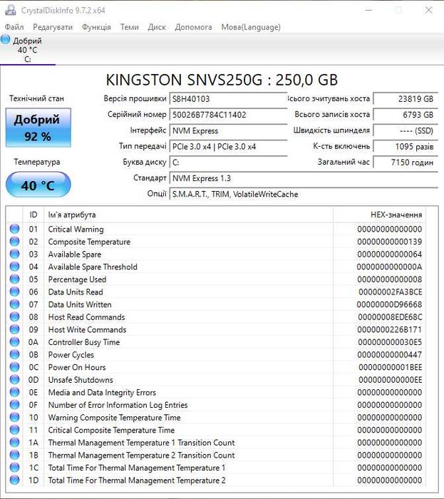 Ігровий ПК: GTX 1060\Ryzen 3 1300X