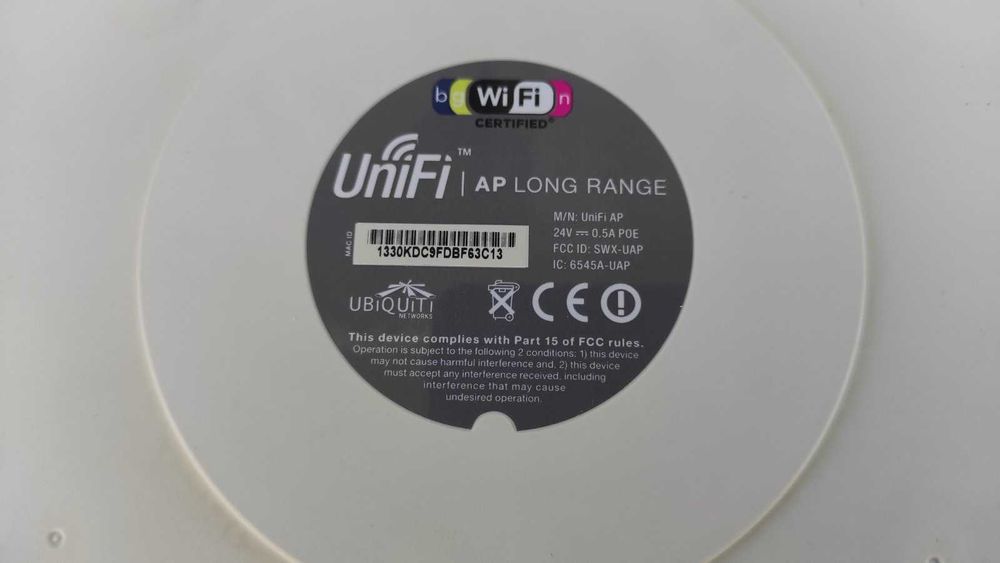 UniFi точки доступа