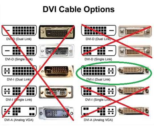Adaptador Cabletime DVI-I dual-link (fêmea) para VGA (macho)