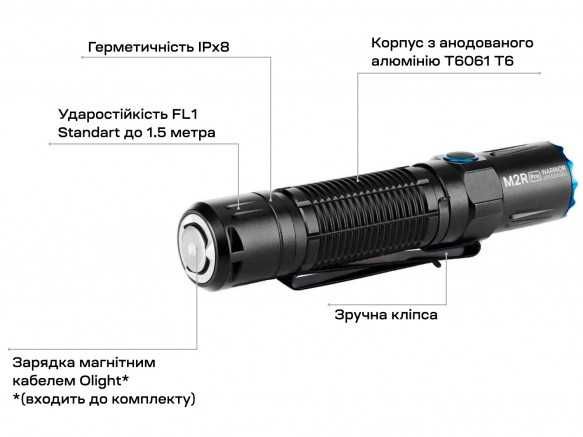 Olight M2R Pro Ліхтар Тактичний (1800 Люмен 300 М.) ГАРАНТІЯ 5 РОКІВ!