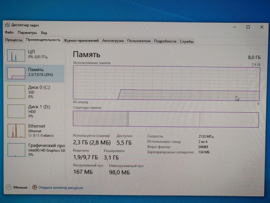 Персональний комп'ютер