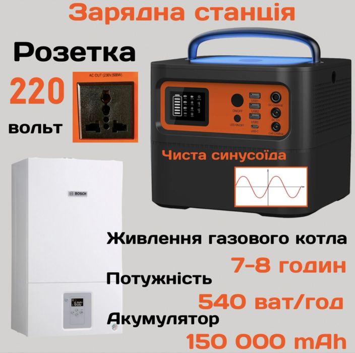 Зарядна станція 500 Вт Tig Fox T500 540Wh / 850W Li-ion  зарядка 3 час