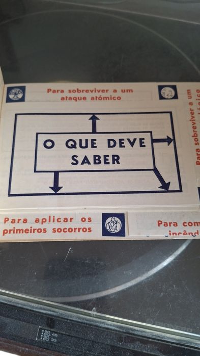 Panfleto brochura Legião Portuguesa Defesa Civil raro Estado novo