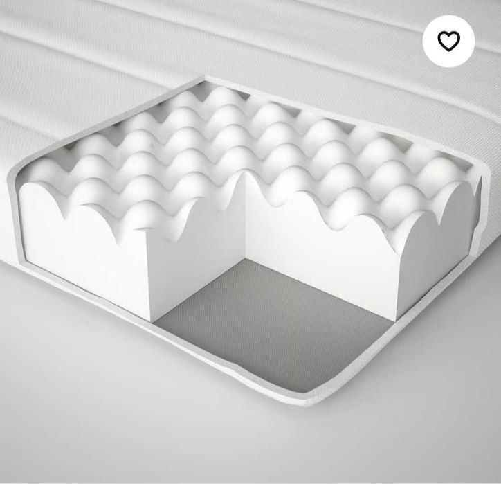 Łóżko 140*200 Ikea