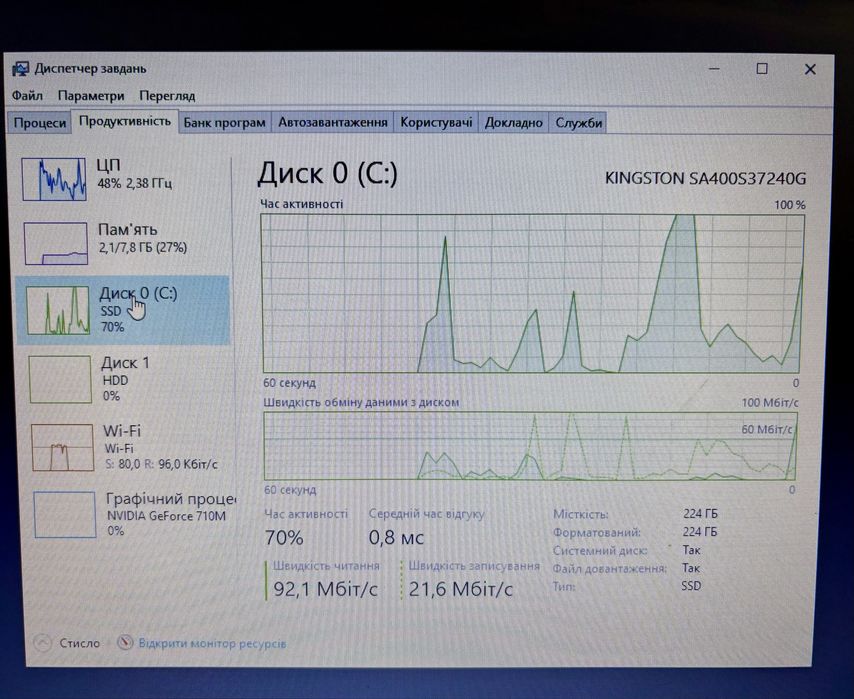 Ноутбук Acer Aspire E1-571G
