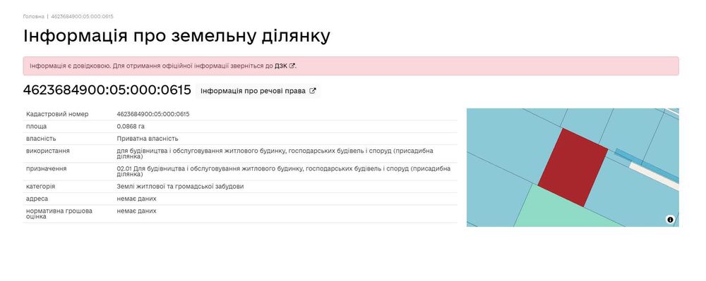 Продаж ділянки в с.Оброшине (під будівництво).