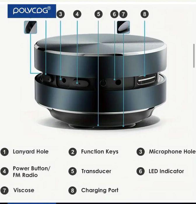 Стерео мини колонки безпроводные 5 Ватт Bluetooth, TWS