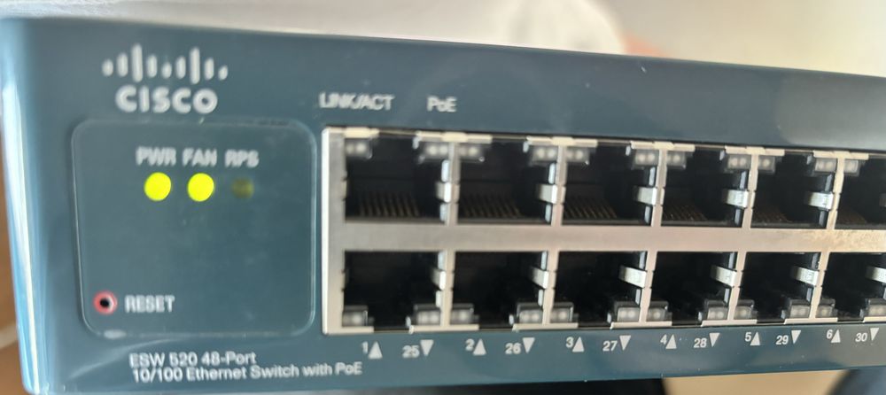 Cisco SMB ESW-520-4864286299918466120