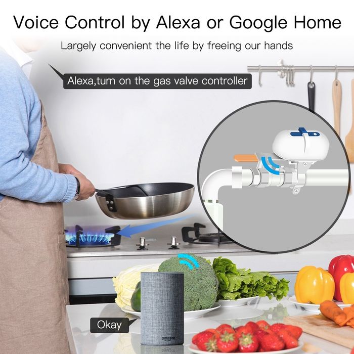 Controlador Inteligente de Válvula Água / Gás Moes Zigbee (Tuya / Smart Life)