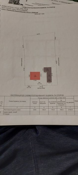 Продаж будинку в селі.