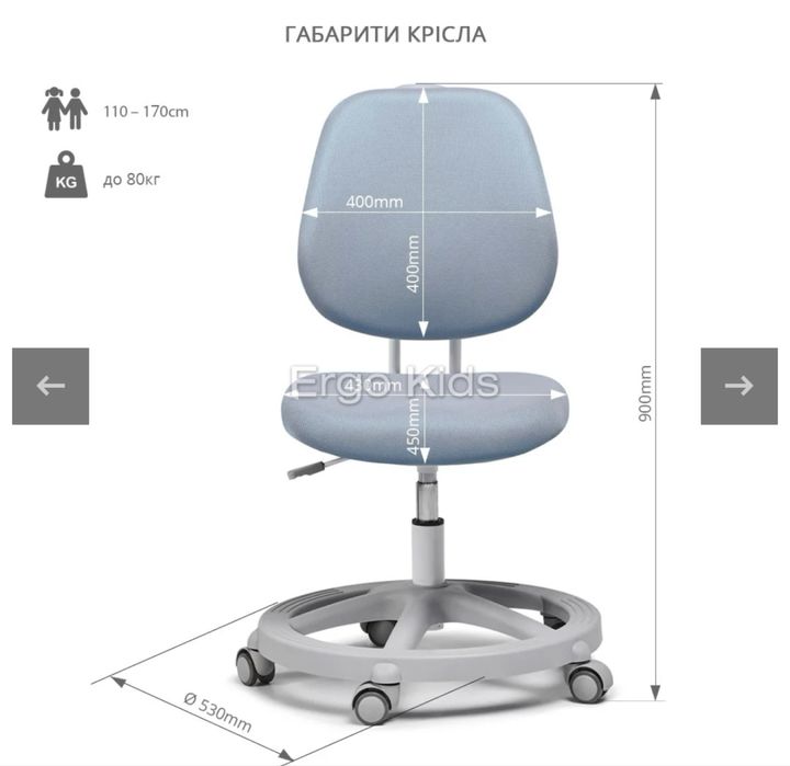 Продам Дитяче ортопедичне крісло FunDesk Pratico