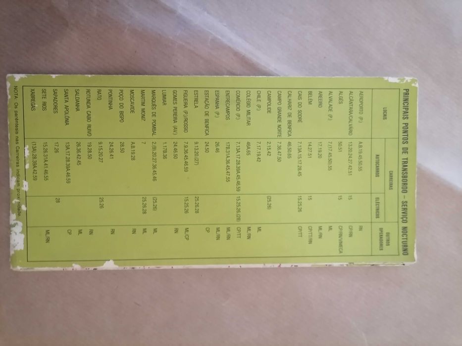 CARRIS Mapa Rede de Transportes Autocarros e Eléctricos 1990