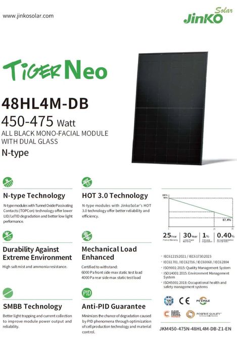 Jinko 455/460 N-Type Full Black - Podwojne Szklo! PROMOCJA ROKU!!