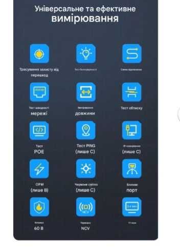 FNIRSI LPM-10A сетевой тестер