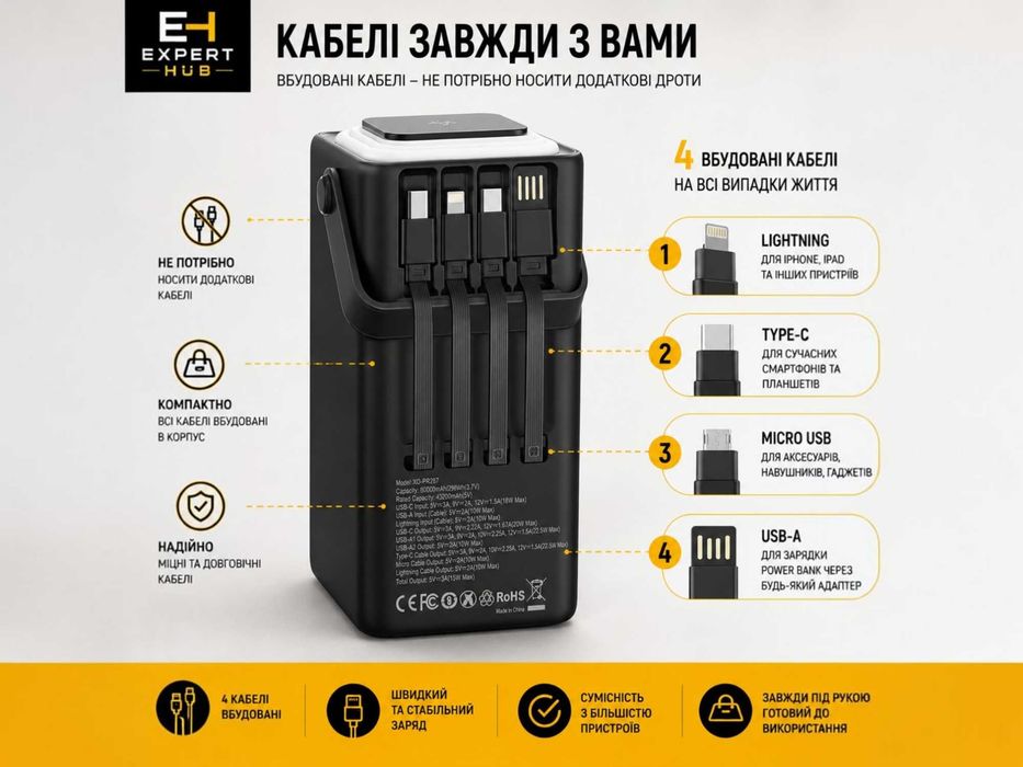 Зовнішній акумулятор XO PR287 80000mAh павербанк з ліхтариком 22.5W
