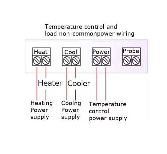 Termostat Cyfrowy Regulator Temperatury 12V