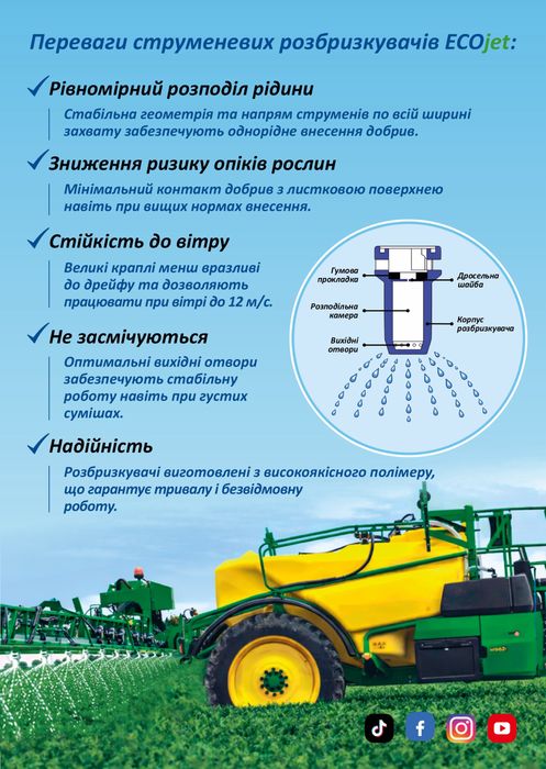 Розпилювачі кас, розпилювач для КАСу, форсунки, розбризкувачі