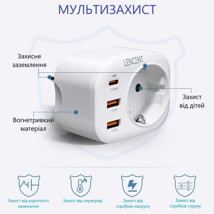 Настінна мультирозетка. Мережевий фільтр. Розетка-куб. Розетка type-c