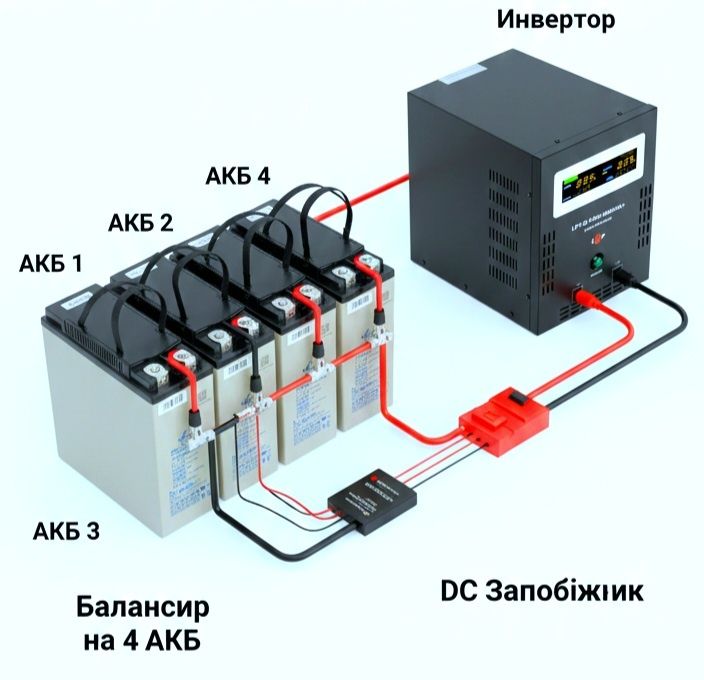 ДБЖ. ‼️ 6000VA - 4200/4600W‼️