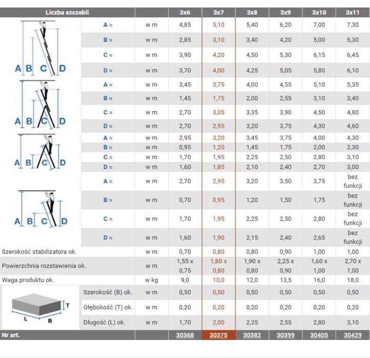 Алюмінієва 3-секційна драбина KRAUSE Corda 3х7