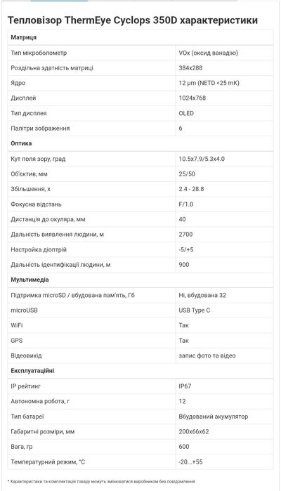 Тепловізор ThermEye Cyclops 350D (лінза 50мм 384х288 точок)