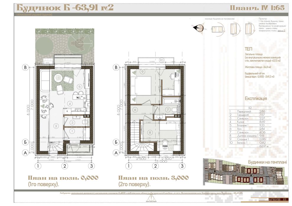 Таунхаус біля лісу, 7 хв до Києва. Петропавлівська Борщагівка