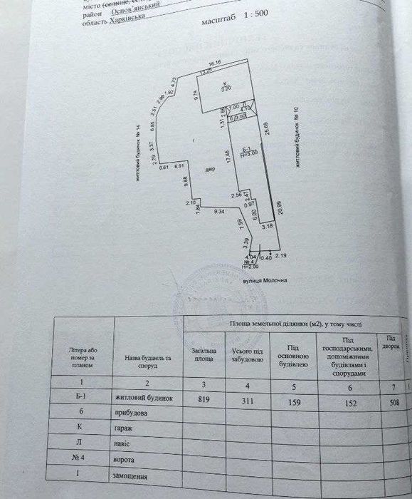 G4 Продам помещение 112м2 + 2 бокса по 56м2  по ул Молочной