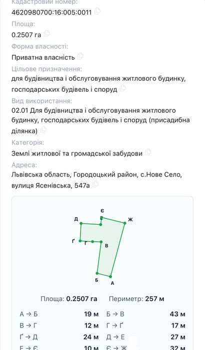 Продаж земельної ділянки 25 соток під забудову в с. Нове Село