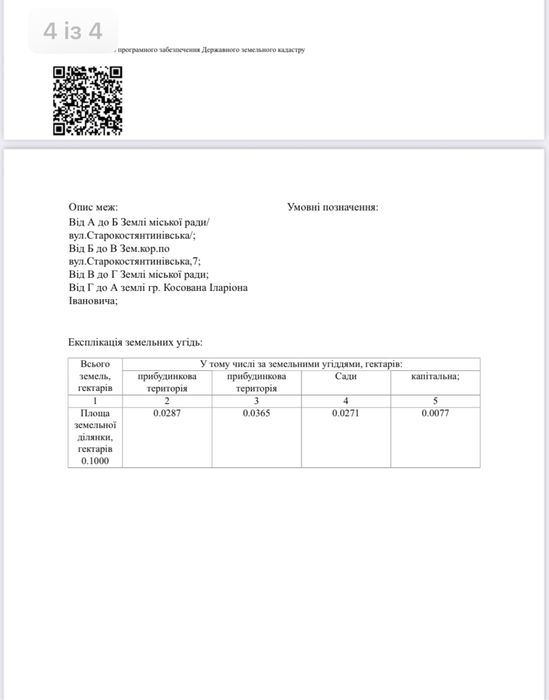 Фасад Калинівська комерція 22 сотки