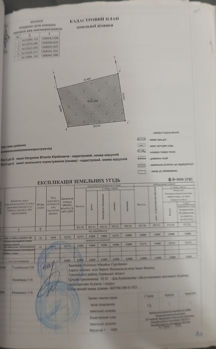 Земельна ділянка 0,2173 га біля річки Стрий, Карпати