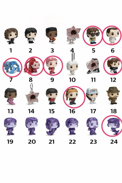 Stranger Things Kinder