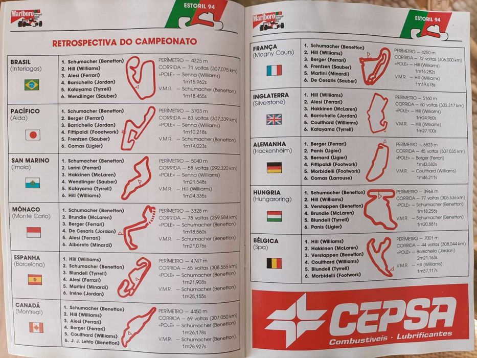 Guia completo do GP de F1 de Portugal 1994