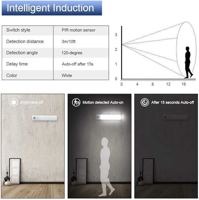 Vicloon Lampka LED z czujnikiem światła