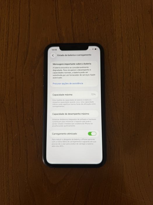 Iphone 11 64gbs