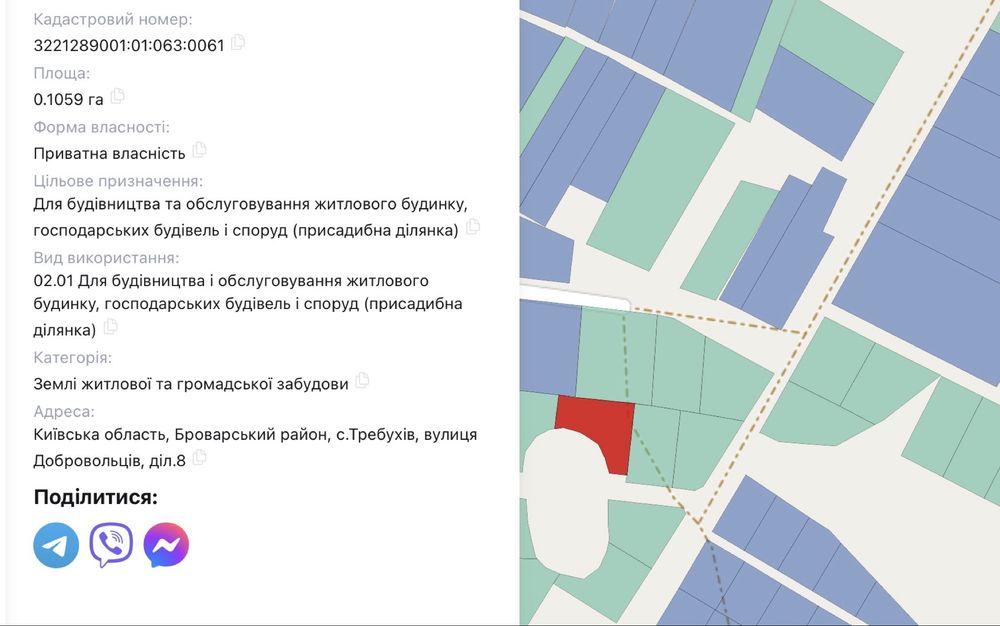 Продам ділянку  10.6 соток Требухів |14 хв Бровари |  без %