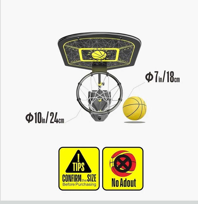 Tabela Basquetebol