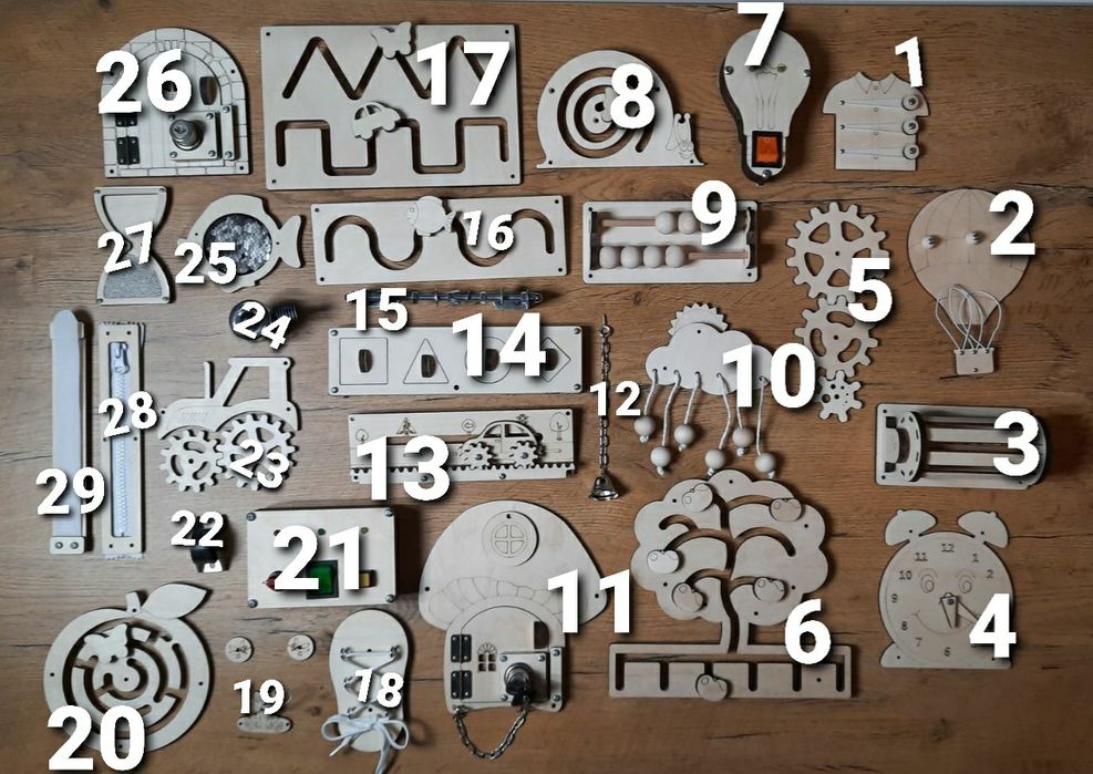 Tablica manipulacyjna.  Elementy do tablicy manipulacyjnej