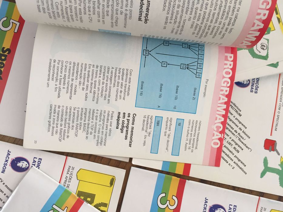 Video Basic Spectrum ZX revistas livros fascículos retro